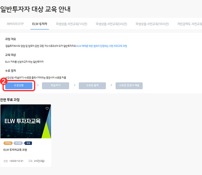 금융투자교육원 홈페이지에서 회원가입 후 ELW 투자자교육 온라인과정 수강신청 화면을 표시한 이미지입니다.